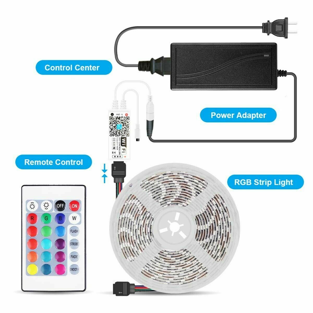 Strip striscia led RGB 5050 da esterno interno Multicolore con telecomando e WIFI Alexa Strip striscia led RGB 5050 da esterno interno Multicolore con telecomando e WIFI Alexa